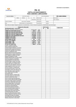 Pl.PE102208Z.OyM.12.03 Rev.0_Cartilla de Mantenimiento Vehículos Pesados
DEPARTAMENTO DE MANTENIMIENTO
PM - 03
CARTIL