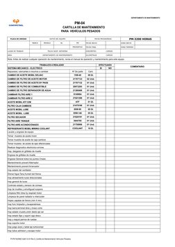 Pl.PE102208Z.OyM.12.03 Rev.0_Cartilla de Mantenimiento Vehículos Pesados
DEPARTAMENTO DE MANTENIMIENTO
PM-04
CARTILLA DE MANT