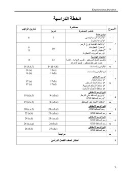 Engineering drawing  
 
5 
 
اﻟﺨﻄﺔ
 
اﻟﺪراﺳﻴﺔ
  
اﻷﺳﺒﻮع
 
ﻣﺤﺎﺿﺮة
  
ﺗﻤﺎرﻳﻦ اﻟ
ﻮاﺟﺐ
   ﻋﻨﺎﺻﺮ اﻟﻤﺤﺎﺿﺮة
  
ﺗﻤﺮﻳﻦ
  
   ١
   أ
ﻣﺒ