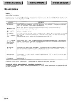 INDICE GENERAL
INDICE MANUAL
INDICE SECCION
14-4
Descripción
(cont.)
Selección de velocidades
La palanca posee las posiciones