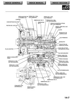 14-7
INDICE GENERAL
INDICE MANUAL
INDICE SECCION
CORONA
CONVERTIDOR DE PAR
PISTON DE LOCK-UP
PIÑON MOTRIZ DE
LA BOMBA ATF
PIÑ