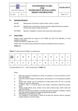 INSTRUMENT 
Jan ,2008 
Rev. 0 
 
ENGINEERING GUIDE 
FOR 
INSTRUMENT INSTALLATION 
DESIGN INFORMATION 
 
Page 6 of 18