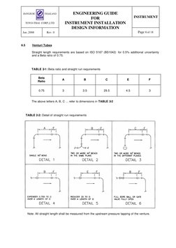 INSTRUMENT 
Jan ,2008 
Rev. 0 
 
ENGINEERING GUIDE 
FOR 
INSTRUMENT INSTALLATION 
DESIGN INFORMATION 
 
Page 8 of 18