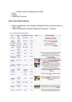 Indian Art and Architecture Overview | PDF | Moksha | Indian Religions