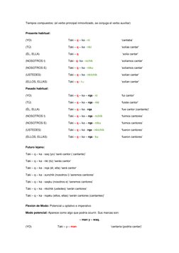 Tiempos compuestos: (el verbo principal inmovilizado, se conjuga el verbo auxiliar) 
 
 
Presente habitual:  
 
(YO)