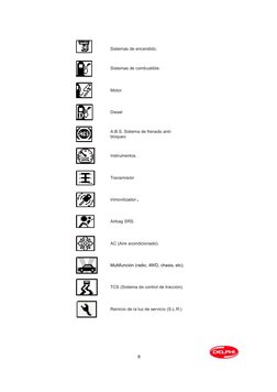 9 
 
 
 
 
 
Sistemas de encendido. 
 
 
 
 
Sistemas de combustible. 
 
 
 
 
Motor. 
 
 
 
 
Diesel 
 
 
 
 
A.B.S. Sistema
