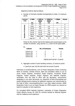 DPWH Project Engineer Accreditation Guidelines | PDF | Engineer ...
