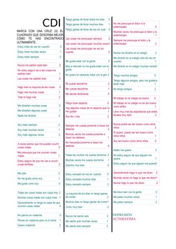 CDI
MARCA  CON  UNA  CRUZ  (X)  EL
CUADRADO QUE DESCRIBA MEJOR
CÓMO  TE  HAS  ENCONTRADO
ÚLTIMAMENTE.
Estoy