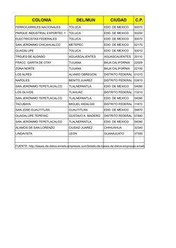 COLONIA
DEL/MUN
CIUDAD
C.P.
FERROCARRILES NACIONALES
TOLUCA
EDO. DE MEXICO 
50070
PARQUE INDUSTRIAL EXPORTEC 1
TOLUCA 
EDO. D