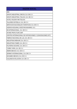 RAZON SOCIAL
ABC
GRUPO INDUSTRIAL CREYSI, S.A. DE C.V.
GRUPO INDUSTRIAL TOLUCA, S.A. DE C.V.
HOTEL HOLIDAY INN TOLUCA
TALLERE