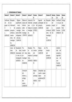 3. CRONOGRAMA DE TRABAJO 
Semana 3 
Semana 4 
Semana 5 
Semana 6 
Semana 7 
Semana 
8 
Semana 9 
Semana 10 Semana 
11 
Se