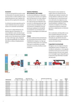 4
Accesorio
La función principal del accesorio es suje-
tar firmemente el contenedor durante su 
elevación. Esto se realiza m