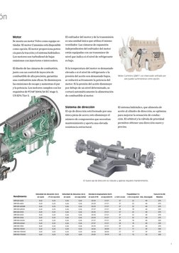 7
ón 
Motor
Se monta un motor Volvo como equipo es-
tándar. El motor Cummins está disponible 
como opción. El motor proporcio