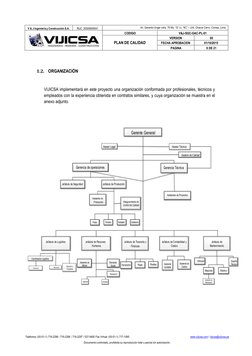 Teléfonos: (00-51-1) 719-2299 / 719-2298 / 719-2297 / 537-8400 Fax Virtual: (00-51-1) 717-1095 
 
Documento controlado, prohi