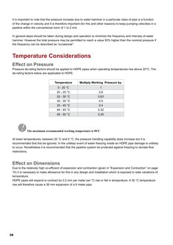 59
It is important to note that the pressure increase due to water hammer in a particular class of pipe is a function 
of the