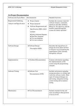 SRS for Hospital Management System | PDF | Computer Network | Software ...