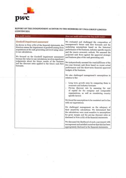 Sample Report PWC | PDF