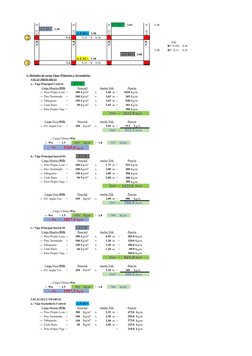 X
X
X
A.T. 01 =
3.65
X
5.40
0.25
A.T. 03 =
1.20
0.25
0.25
0.25
A.T. 01 =
2.50
V.S.
0.25
X
0.30
0
V.P.
V.P.
V.P.
V.P.
V.S.
h=