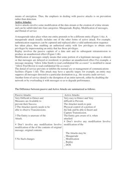 means of encryption. Thus, the emphasis in dealing with passive attacks is on prevention
rather than detection.
Active Atta