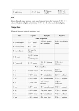 なadjetivo na
-
 
だったdatta
 
簡単kantan 
(simple)
簡単だった 
kantan datta
Uso
Hacer el pasado sigue la misma pauta que el presente