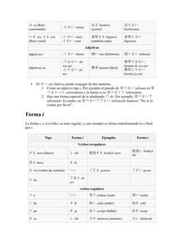 るru (Raíz 
consonante)
-
 
らない-ranai
 
走るhashiru 
(correr)
走らない 
hashiranai
 
いるiru, 
 
えるeru 
(Raíz vocal)
-
 
いない-inai, -
