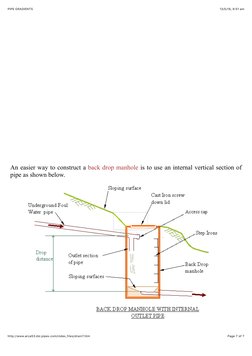 Pipe Gradient Calculation Guide | PDF | Gradient | Pipe (Fluid Conveyance)