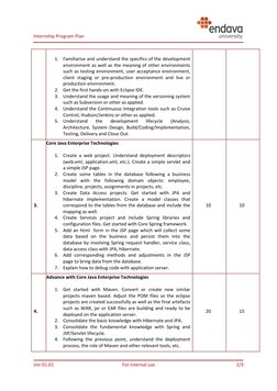Java Internship Program Plan: 1.1 General Information | PDF | Java ...