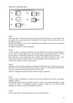 10 
TIPOS DE CABEÇOTE FIXO 
 
 
 
Tipo A 
O Feixe de tubos é separado do carretel e a tampa desmontável permite o acesso vi