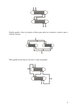 6 
 
 
 
Paralelo quando o fluxo de entrada se bifurca para entrar nos trocadores e reúne-se após a 
saída dos mesmos.