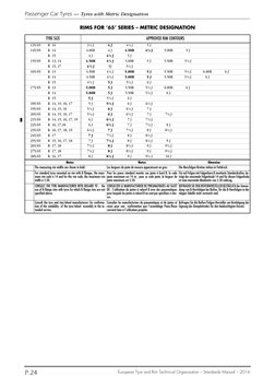 Passenger Car Tyres — Tyres with Metric Designation 
European Tyre and Rim Technical Organisation – Standards Manual – 2016
P