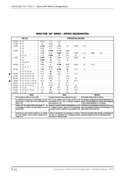 Passenger Car Tyres — Tyres with Metric Designation 
European Tyre and Rim Technical Organisation – Standards Manual – 2016
P
