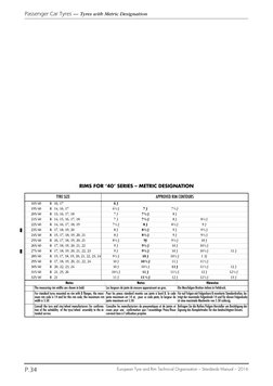 Passenger Car Tyres — Tyres with Metric Designation 
European Tyre and Rim Technical Organisation – Standards Manual – 2016
P