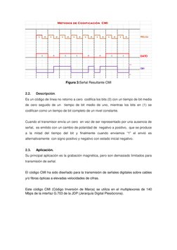Figura 3:Señal Resultante CMI 
 
2.2. 
Descripción. 
Es un código de línea no retorno a cero  codifica los bits (0) con un