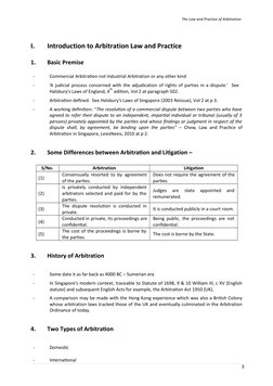 The Law and Practice of Arbitration
I.
Introduction to Arbitration Law and Practice
1.
Basic Premise
-
Commercial Arbitraton