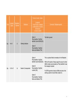 SWIFT MT202 Format Specifications | PDF | Computing