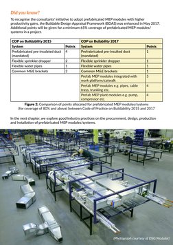 Mep Summary.pdf MEP Guidebook Final PDF | PDF | Building Information Modeling | Modularity