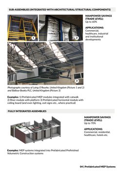 MEP Guidebook Final PDF | PDF | Building Information Modeling | Modularity
