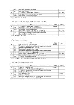 4011 
Impuesto General a las Ventas 
 
 
 
40111 
IGV - Cta. Propia 
 
 
46 
 
CUENTAS POR PAGAR DIVERSAS 
 
118,000 
 
465