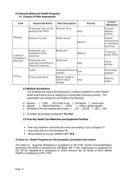 Page | 4 
 
2.0 General Safety and Health Programs  
21. Conduct of Risk Assessment 
Task 
Hazard Identified 
Risk Descriptio
