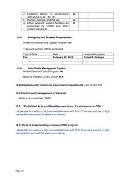 Page | 9 
 
e. Lactation station (in consonance 
with DOLE D.O. 143-15) 
X 
 
 
f. Ramps, railings, and the like 
X 
 
 
g. O
