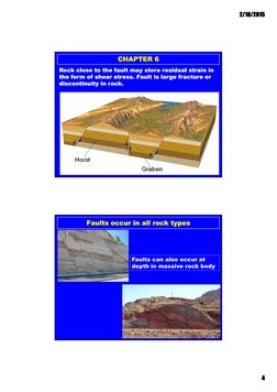 2/10/2015
2/10/2015
2/10/2015
2/10/2015
4444
CHAPTER 6
CHAPTER 6
Rock close to the fault may store residual strain in 
Rock c