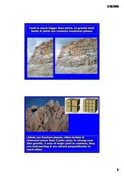 2/10/2015
2/10/2015
2/10/2015
2/10/2015
5555
Fault is much bigger than joints. In granite both 
Fault is much bigger than joi