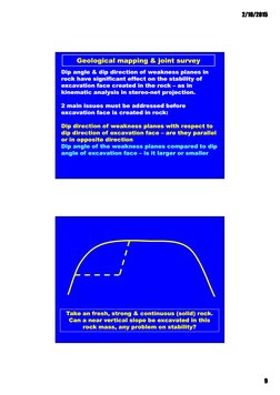 2/10/2015
2/10/2015
2/10/2015
2/10/2015
9999
Geological mapping & joint survey
Geological mapping & joint survey
Dip angle &
