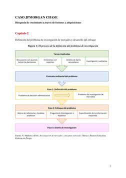1 
 
CASO JPMORGAN CHASE 
Búsqueda de crecimiento a través de fusiones y adquisiciones  
 
Capítulo 2 
Definición del problem