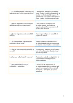 7 
 
 
1. ¿Es posible segmentar el mercado con 
base en sus características psicográficas? 
 
 
Características demográficas
