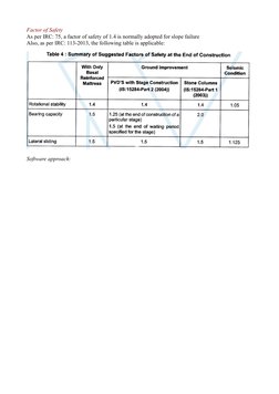Factor of Safety
As per IRC: 75, a factor of safety of 1.4 is normally adopted for slope failure
Also, as per IRC: 113-2013,