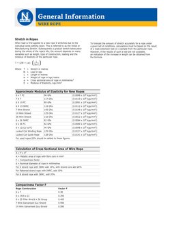 General Information
Stretch in Ropes
When load is first applied to a new rope it stretches due to the 
individual wires settl