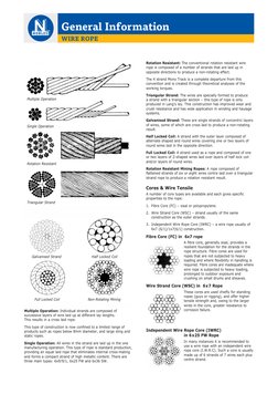 General Information
Multiple Operation: Individual strands are composed of 
successive layers of wire laid up at different la