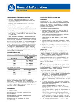 General Information
The independent wire rope core provides:
1.	 Permanent support and uniform spacing of the strands 
laid a