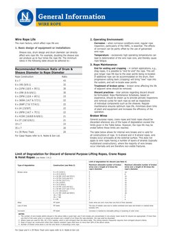 General Information
Wire Rope Life
The main factors, which affect rope life are:
1. Basic design of equipment or installation